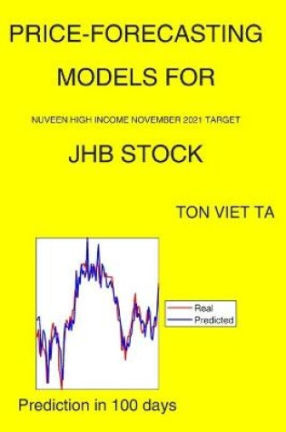 Cover of Price-Forecasting Models for Nuveen High Income November 2021 Target JHB Stock