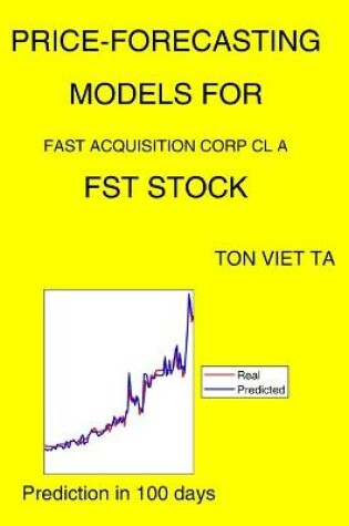 Cover of Price-Forecasting Models for Fast Acquisition Corp Cl A FST Stock