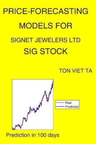 Cover of Price-Forecasting Models for Signet Jewelers Ltd SIG Stock