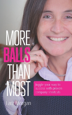 Book cover for More balls than most