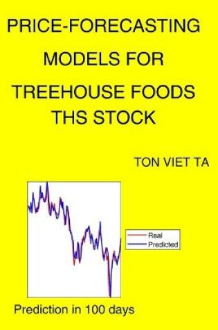 Cover of Price-Forecasting Models for Treehouse Foods THS Stock