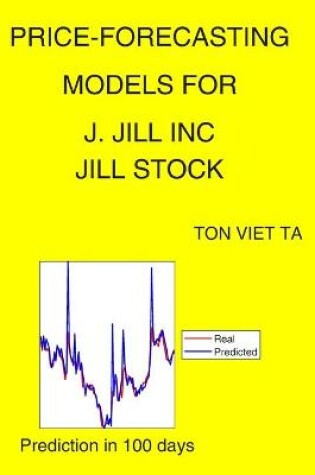 Cover of Price-Forecasting Models for J. Jill Inc JILL Stock