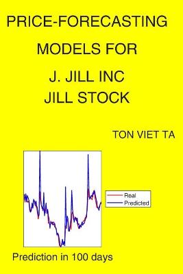 Book cover for Price-Forecasting Models for J. Jill Inc JILL Stock