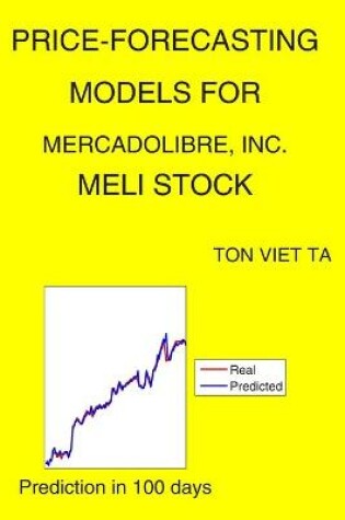 Cover of Price-Forecasting Models for MercadoLibre, Inc. MELI Stock