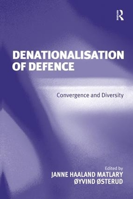 Book cover for Denationalisation of Defence