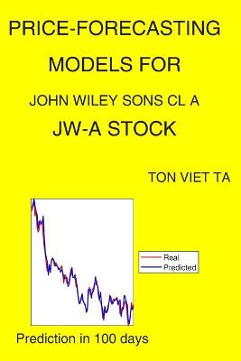 Book cover for Price-Forecasting Models for John Wiley Sons Cl A JW-A Stock