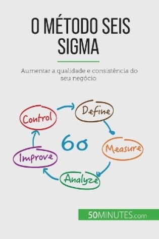 Cover of O método Seis Sigma