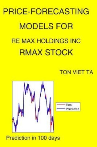 Cover of Price-Forecasting Models for Re Max Holdings Inc RMAX Stock