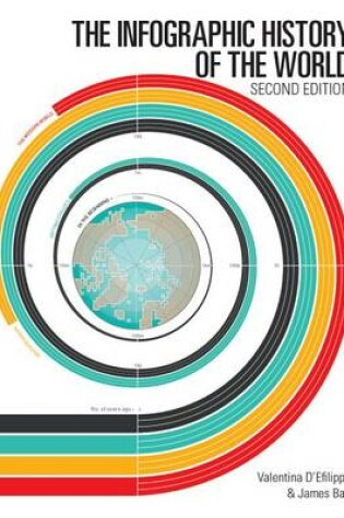 Cover of The Infographic History of the World