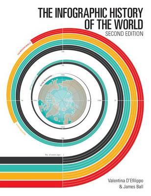 Book cover for The Infographic History of the World