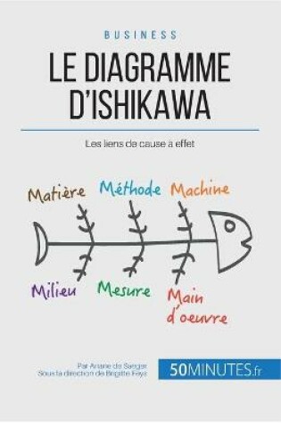 Cover of Le diagramme d'Ishikawa