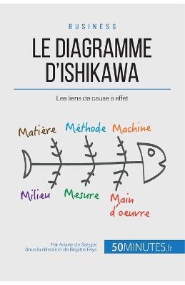 Book cover for Le diagramme d'Ishikawa