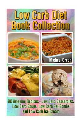 Book cover for Low Carb Diet Book Collection