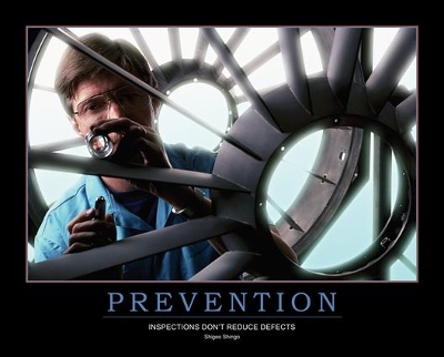 Book cover for Prevention Poster