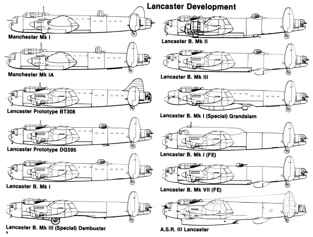 Book cover for Lancaster in Action