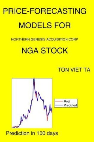 Cover of Price-Forecasting Models for Northern Genesis Acquisition Corp NGA Stock