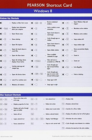 Cover of Prentice Hall Windows 8 Shortcut Card; Mylab It with Pearson Etext -- Access Card -- For Exploring with Office 2013