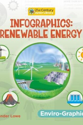 Cover of Infographics: Renewable Energy
