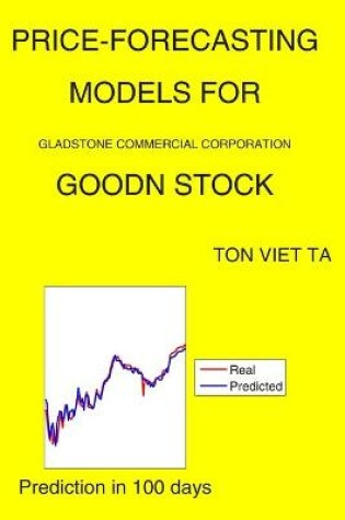 Cover of Price-Forecasting Models for Gladstone Commercial Corporation GOODN Stock