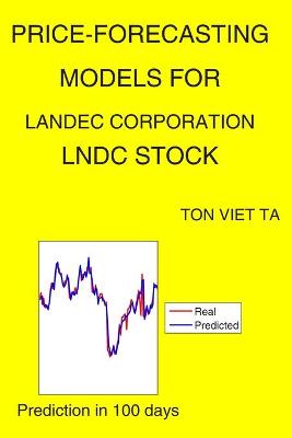 Book cover for Price-Forecasting Models for Landec Corporation LNDC Stock