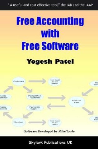 Cover of Free Accounting with Free Software