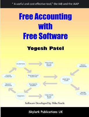 Book cover for Free Accounting with Free Software