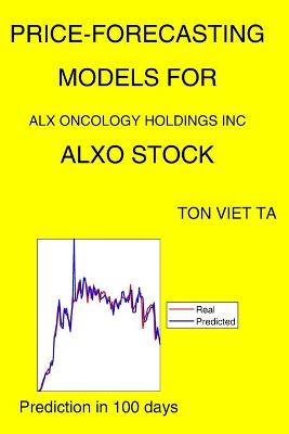 Book cover for Price-Forecasting Models for Alx Oncology Holdings Inc ALXO Stock