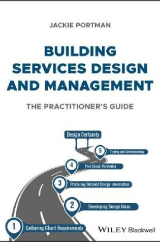 Cover of Building Services Design and Management