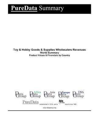 Cover of Toy & Hobby Goods & Supplies Wholesalers Revenues World Summary