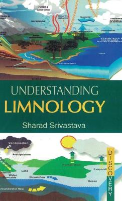 Book cover for Understanding Limnology