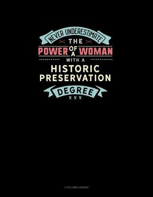Cover of Never Underestimate The Power Of A Woman With A Historic Preservation Degree