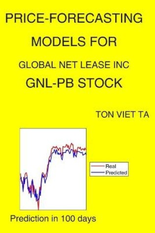 Cover of Price-Forecasting Models for Global Net Lease Inc GNL-PB Stock