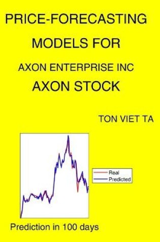 Cover of Price-Forecasting Models for Axon Enterprise Inc AXON Stock