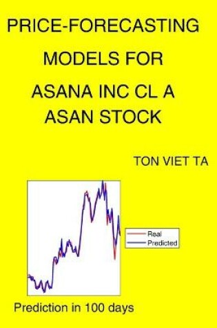 Cover of Price-Forecasting Models for Asana Inc Cl A ASAN Stock