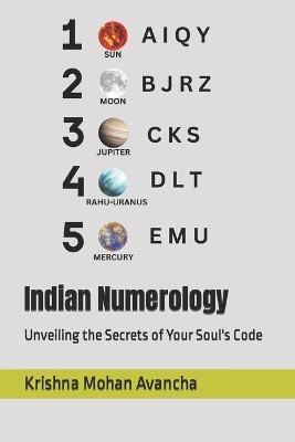 Book cover for Indian Numerology