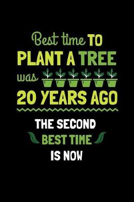 Book cover for Best Time to Plant a Tree Was 20 Years Ago the Second Best Time Is Now