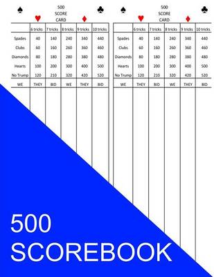 Book cover for 500 Scorebook