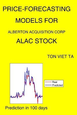 Book cover for Price-Forecasting Models for Alberton Acquisition Corp ALAC Stock