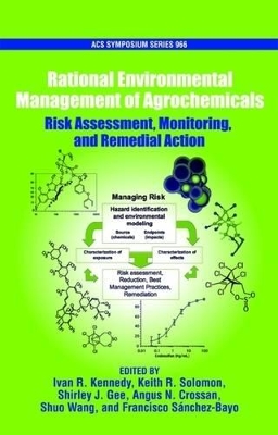 Book cover for Rational Environment Management of Agrochemicals