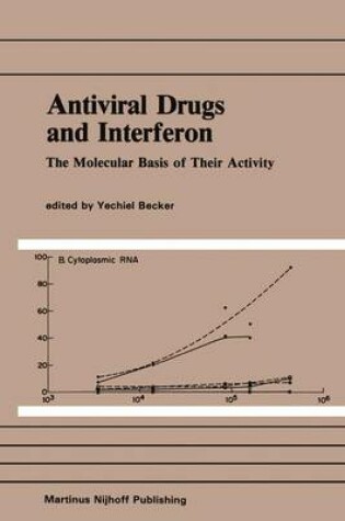 Cover of Antiviral Drugs and Interferon