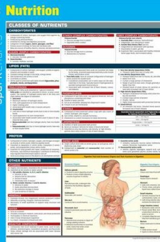 Cover of Nutrition SparkCharts