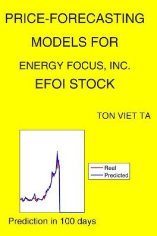 Cover of Price-Forecasting Models for Energy Focus, Inc. EFOI Stock