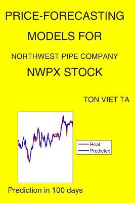 Book cover for Price-Forecasting Models for Northwest Pipe Company NWPX Stock