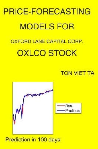 Cover of Price-Forecasting Models for Oxford Lane Capital Corp. OXLCO Stock