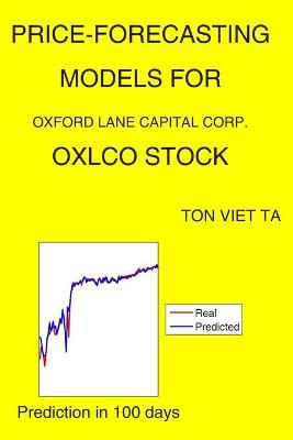 Book cover for Price-Forecasting Models for Oxford Lane Capital Corp. OXLCO Stock