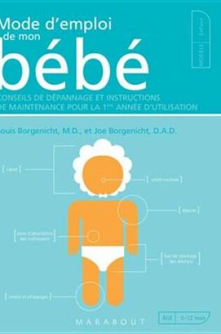 Cover of Mode D'Emploi de Mon Bebe