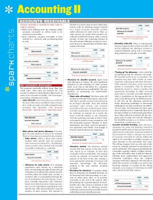 Book cover for Accounting II SparkCharts