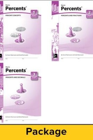 Cover of Key to Percents, Books 1-3 Set