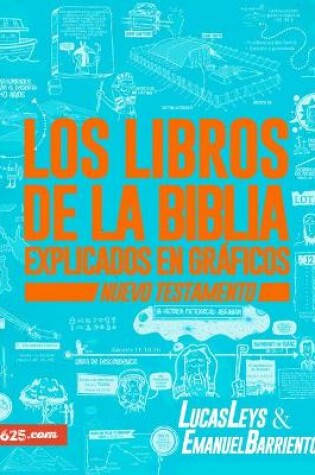 Cover of Los Libros de la Biblia Explicados En Graficos - NT