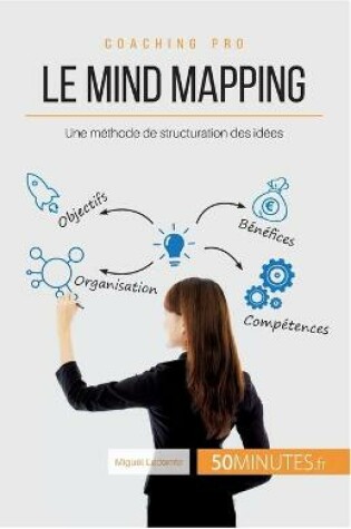 Cover of Le mind mapping